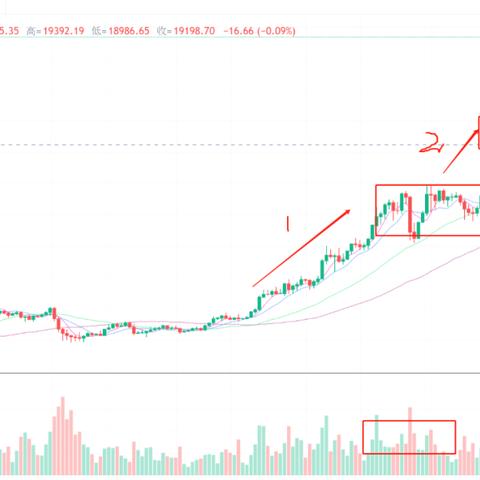 BTC最新快讯，市场走势、价值分析及预测今日更新