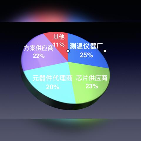 全球PCB厂商排名揭秘，产业链霸主地位及影响力分析