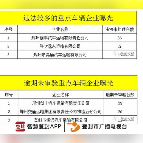 登封交通攻略，最新指南全掌握