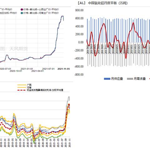 欧洲铝减产最新动态解析，减产是否成真？