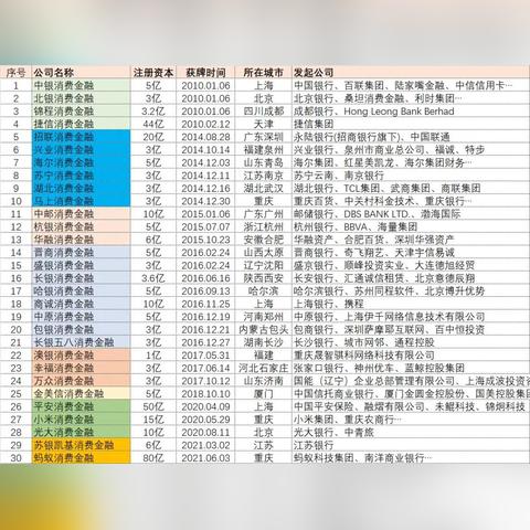 政府金融政策解读，市场趋势深度剖析，最新头条新闻速递