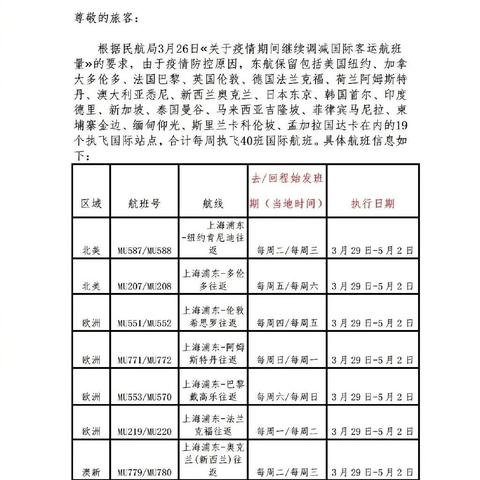 墨尔本出入境最新攻略，轻松掌握过关流程