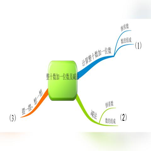 百度题库初一下册数学，知识点大全及备考策略总览