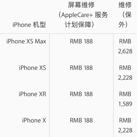 揭秘今日苹果最新价格走势，市场趋势与消费者关注焦点揭秘