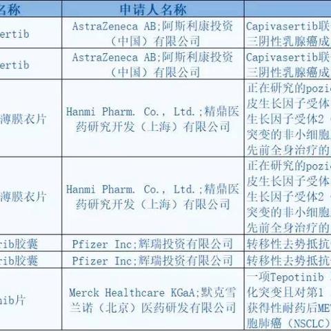 德国MERK公司排名及行业地位揭秘