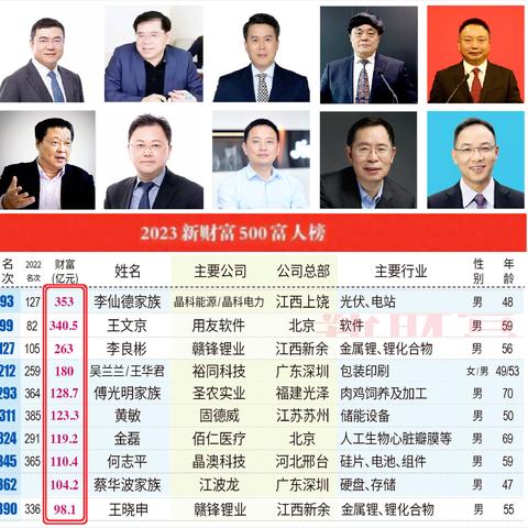 丰城新闻热点聚焦，张巷新发展的魅力所在