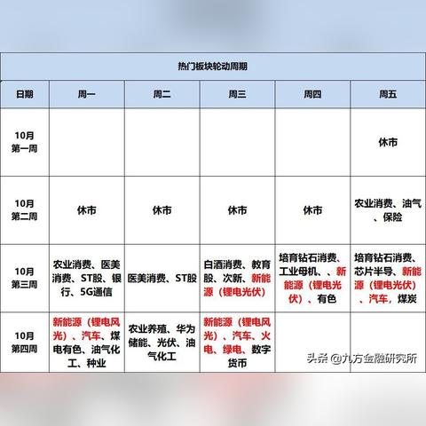 最新今日煤价市场行情分析，市场动态与行业趋势一目了然