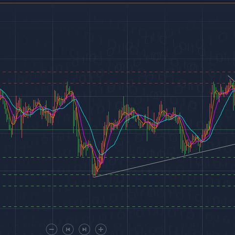 白银走势最新动态揭秘，今日市场分析与趋势预测