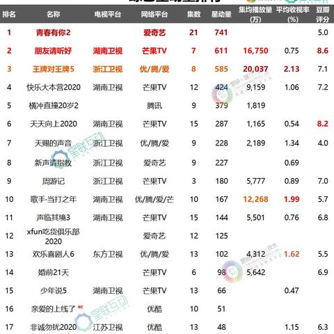 股市风云变幻，名人最新市场分析揭秘，洞悉投资风向标