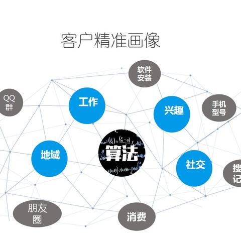 「独家揭秘」零售小视频推广公司排行榜及影响力深度剖析