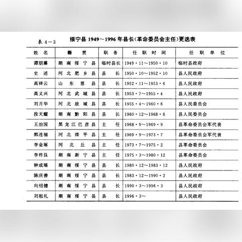 贵池首富前十名揭晓，财富背后的惊人故事