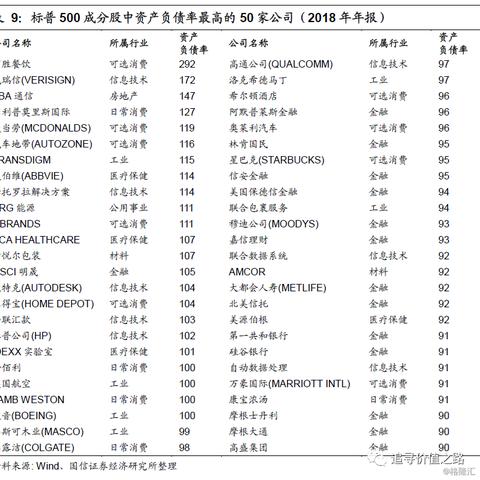 揭秘财经术语发债股，深入了解发债股背后的含义，百度为您解析！