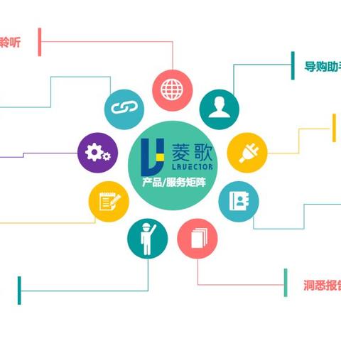 揭秘热门行业TOP10榜单，洞悉行业趋势与发展前景展望