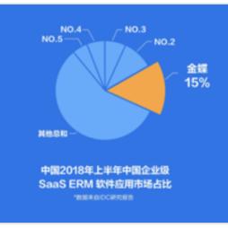 今日财报揭秘，企业最新动态与行业趋势洞察