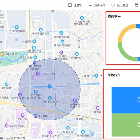 大商圈开店秘籍，最新指南助你轻松选址、盈利无忧！