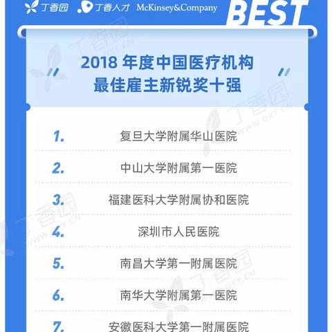 丁香园新闻头条揭秘，医疗健康领域的最新动态探索