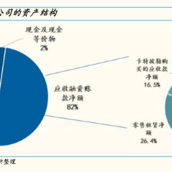 全球商业巨头揭秘，第21强公司排名展现新格局