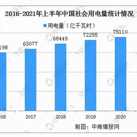 吉林最新停电消息通知，今天吉林市是否遭遇电力中断？解析最新动态