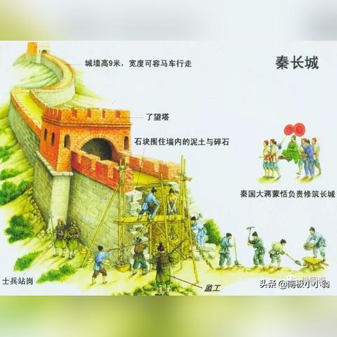 亚洲建材巨头揭秘，行业排名背后的力量比拼