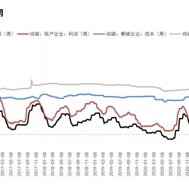 揭秘玻璃行业巨头产量排名前十背后的成功秘诀！