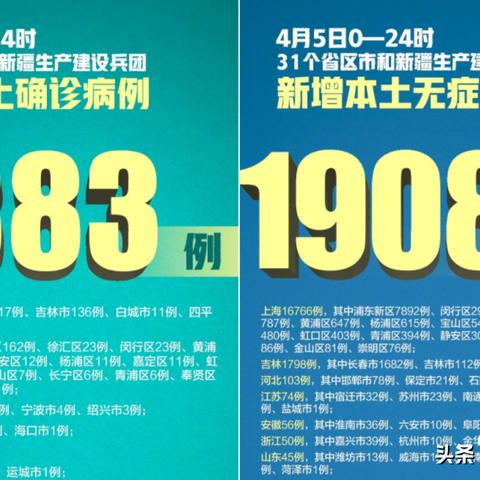 江苏豆粕最新价格动态，市场分析、未来趋势预测全解析