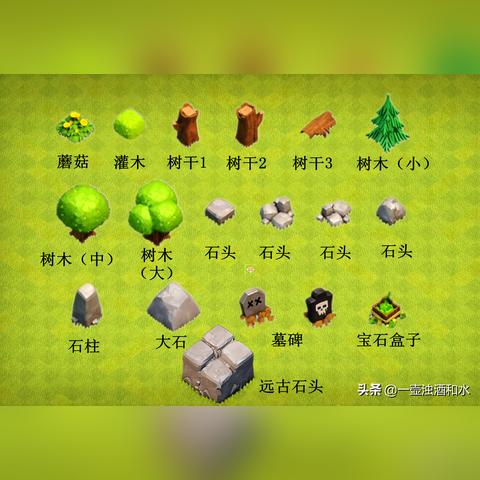 部落冲突图布局秘籍，打造无敌村庄，策略攻略大揭秘！