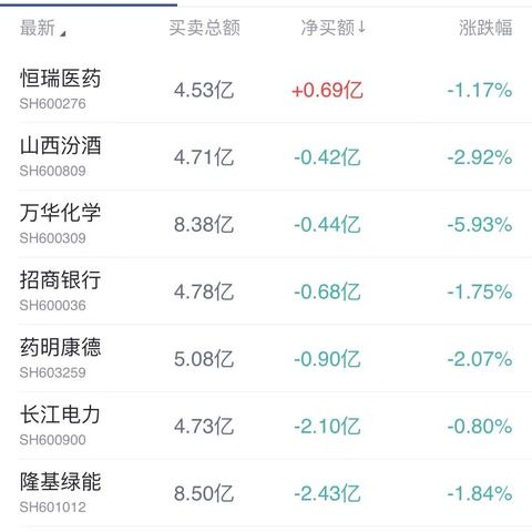 全球外资利用排名揭秘，资金流向的奥秘与趋势分析