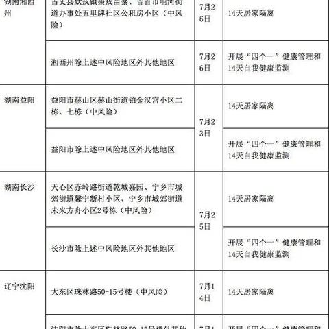 江门二手餐厅设备回收最新动态与市场深度洞察