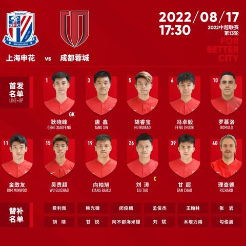 上海飞成都必游景点攻略！最新指南让你不遗漏任何绝美风光！