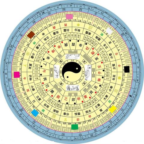 「揭秘百度五行八字查询，探寻命理奥秘，洞悉未来走向」