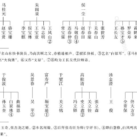 德云社励志正能量语录，探寻相声艺术的力量之源
