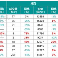 滨海最新热点揭秘，头条新闻传递社区声音