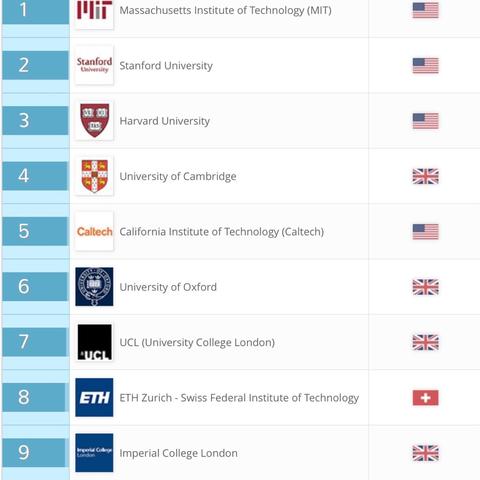 QS世界大学排名揭秘，全球顶尖学府2016年表现探索