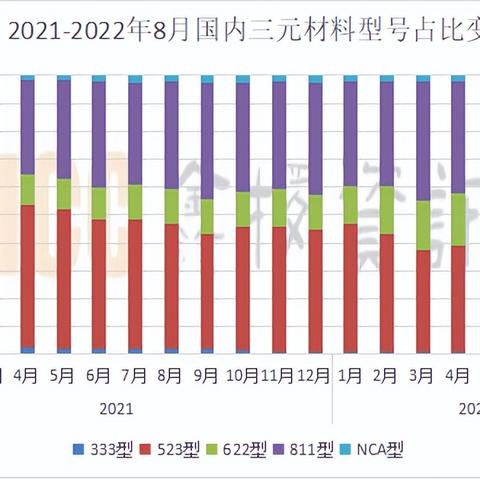 长江镍最新价格走势，市场分析、行情预测一网打尽！
