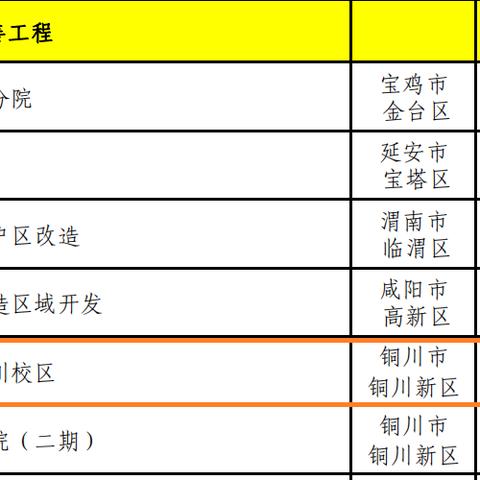 延安房价TOP10榜单揭秘，解读背后的因素与趋势