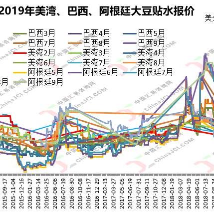 铁矿石今日运价揭秘，市场波动及未来趋势展望