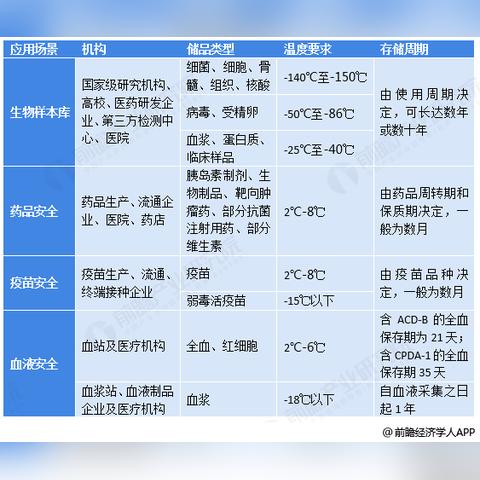 今日地铁数据图表揭秘，城市出行新趋势重磅来袭！