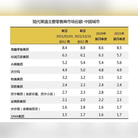 永辉零售巨头的新动态及未来展望，揭秘今日头条最新消息