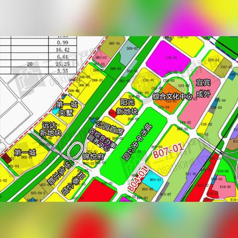 宜宾探秘之旅，深度游玩攻略，带你领略城市魅力