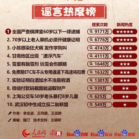 揭秘百度神秘力量，探寻背后的超强能力！