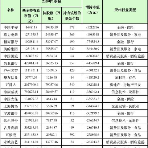 揭秘格力产品系列，带你领略全面而专业的格力世界！