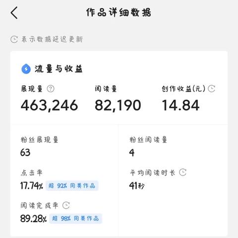 头条新闻视频关闭功能，优化用户体验与提升阅读效率的秘诀！