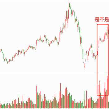 最新股价动态及深度思考，揭示背后的意义