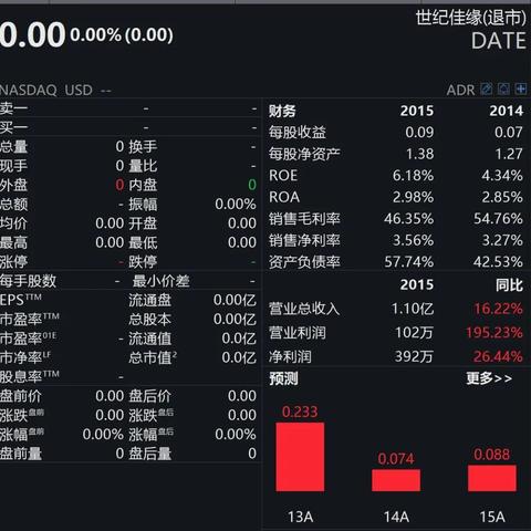 复星集团股票退市最新动态，深度解读退市时间及其影响分析
