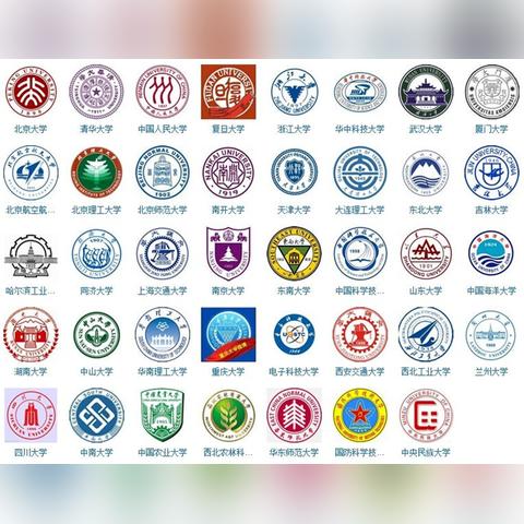 探寻中国顶尖学府全球影响力，985高校世界排名重磅出炉！