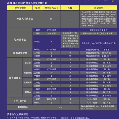 全球顶尖MBA排名榜单深度解读，名校背后的故事与奥秘