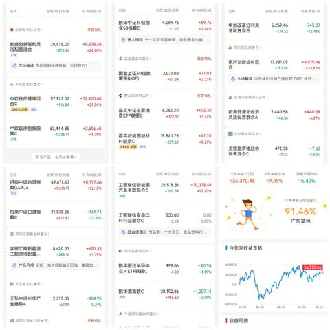 交银施罗德基金公司行业排名及业绩深度解析