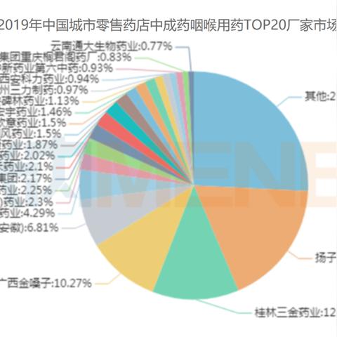 桂林西瓜盛宴开启，产业新动向引领美味风潮