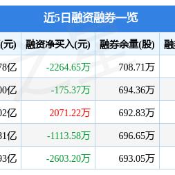 汇川公司行业排名背后的成功秘诀大揭秘！