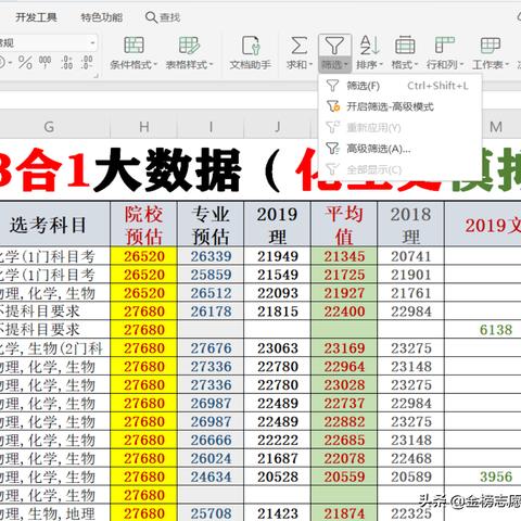 全球国贸专业排名Top榜及深度解析报告